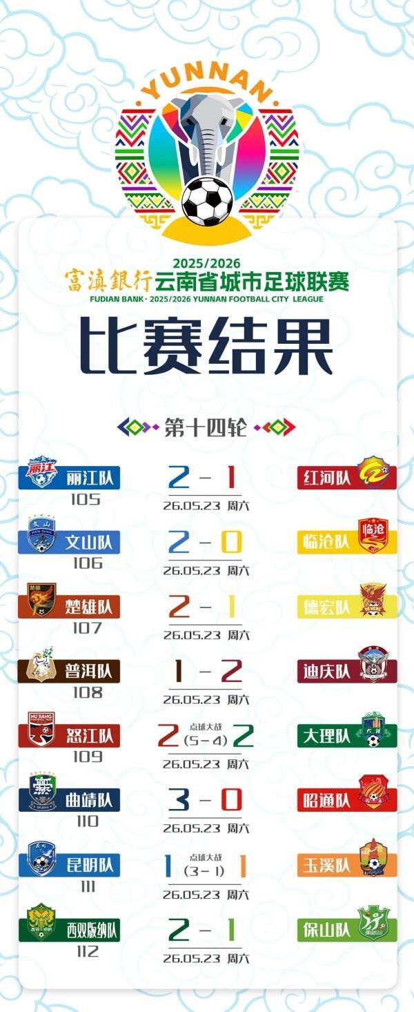win007足球比分
