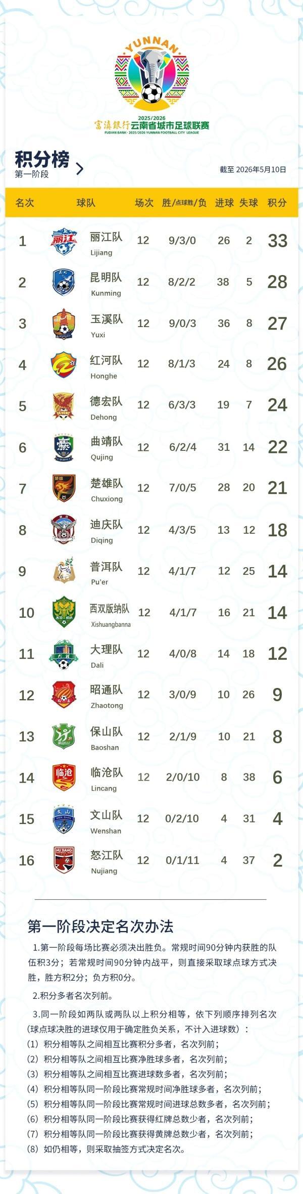 win007足球比分