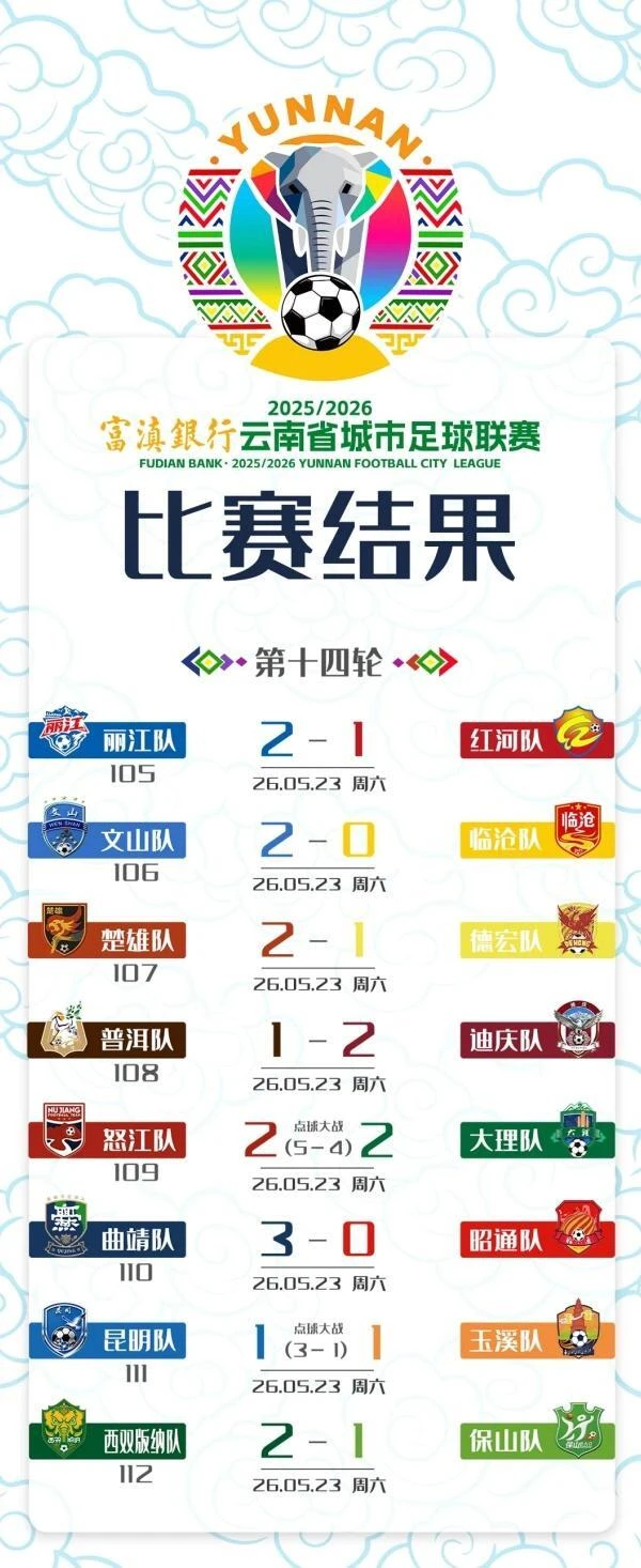 win007足球比分