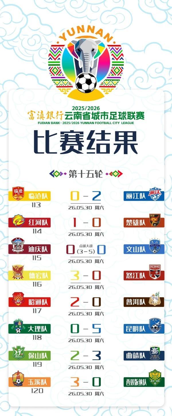 win007足球比分