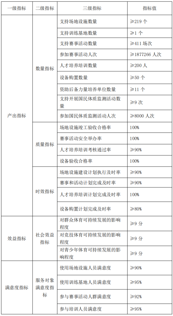 win007足球比分