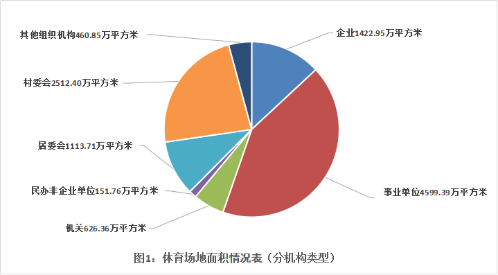 win007足球比分