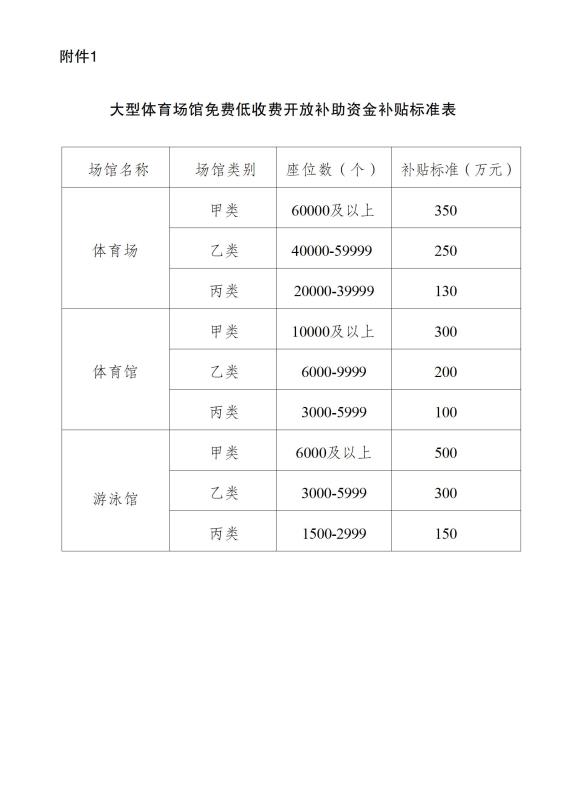 win007足球比分